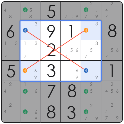 strategy for sudoku