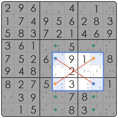 techniques sudoku expert
